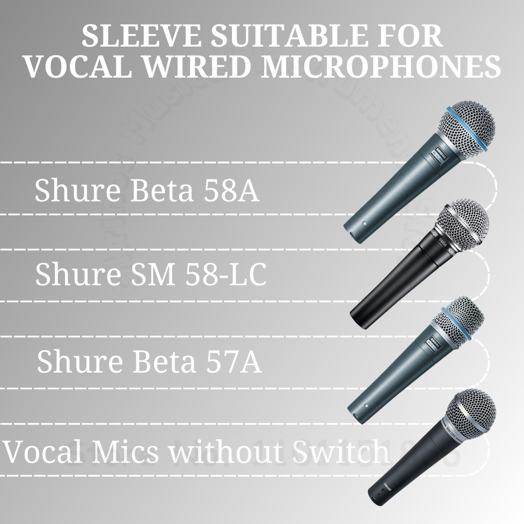 Pelindung lengan kristal pegan - Shure Mic Mv7 ulasan dan harga